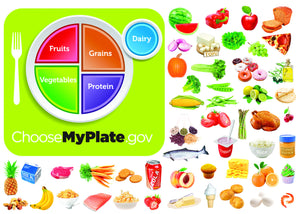 MyPlate