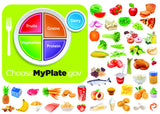 MyPlate