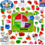 MyPlate